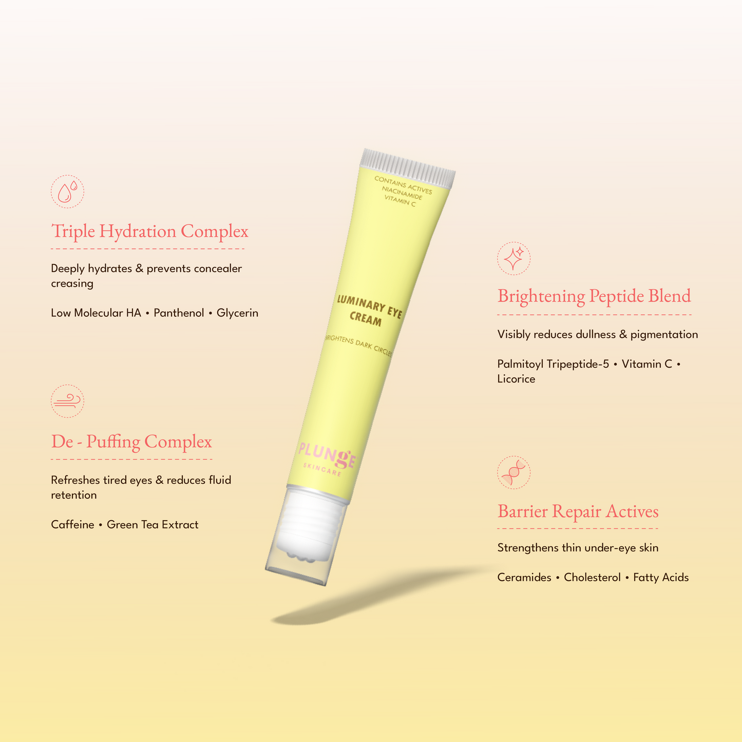 Luminary Under Eye Cream