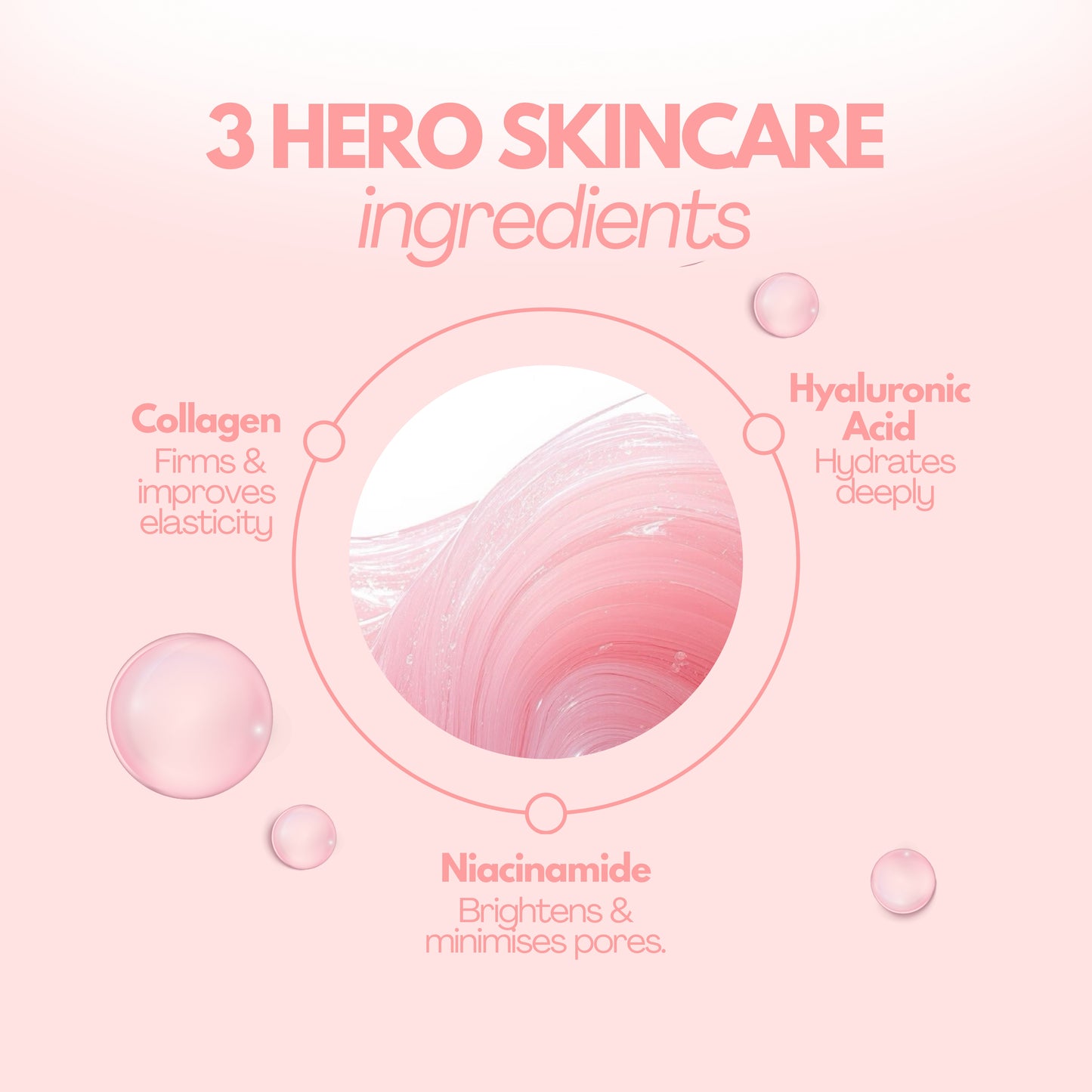 Collagen Overnight Face mask